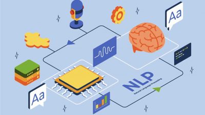 What is Tokenization in NLP?