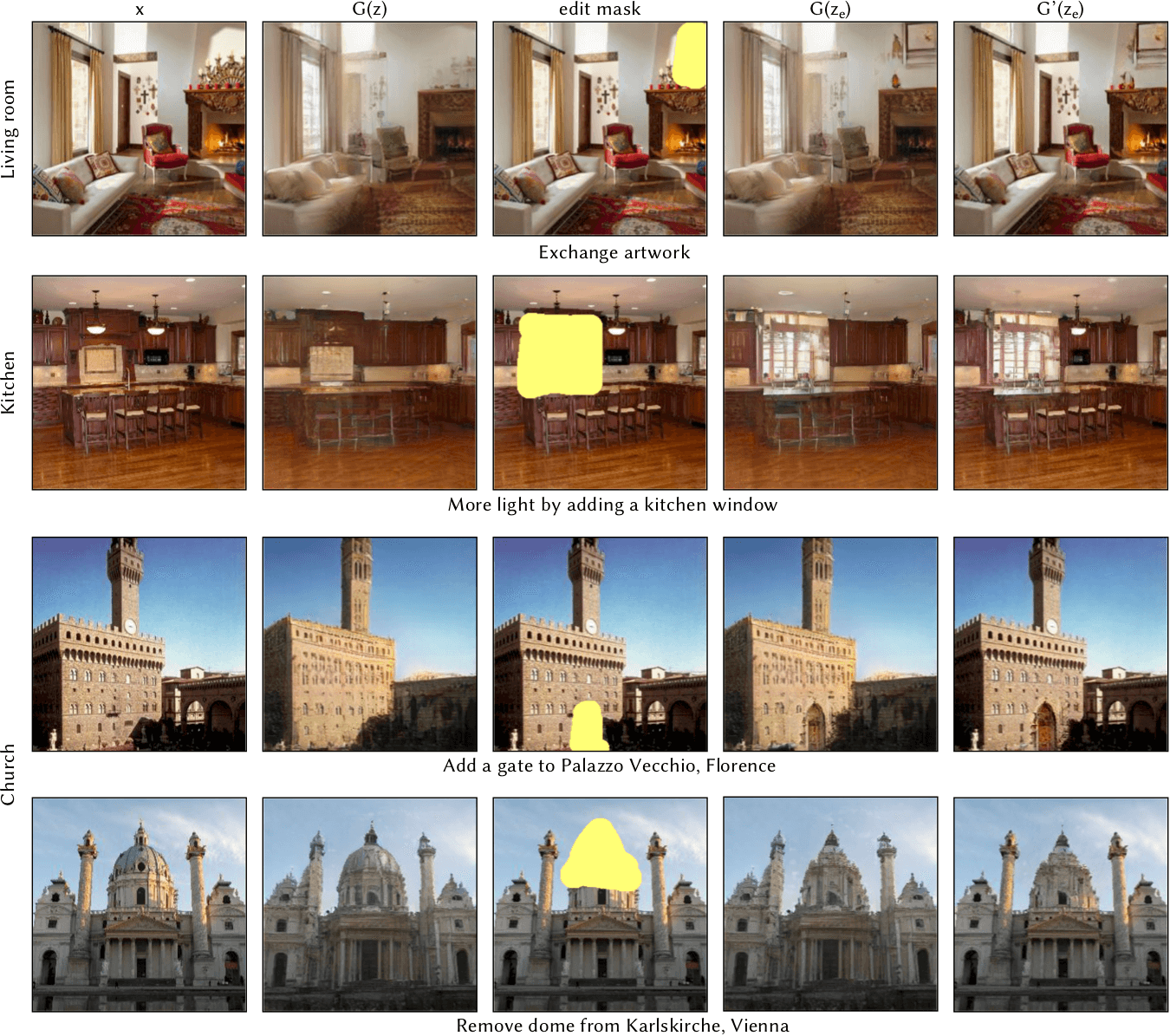 Artificial Intelligence and Image editor. 