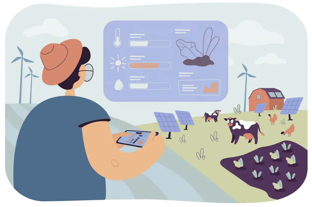 smart farming using AI and IoT