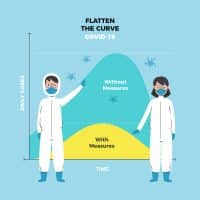 India's third COVID wave - When will the third wave peak?