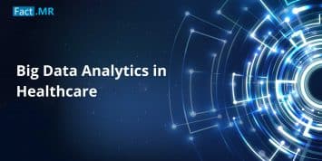 Big Data Analytics in Healthcare Market