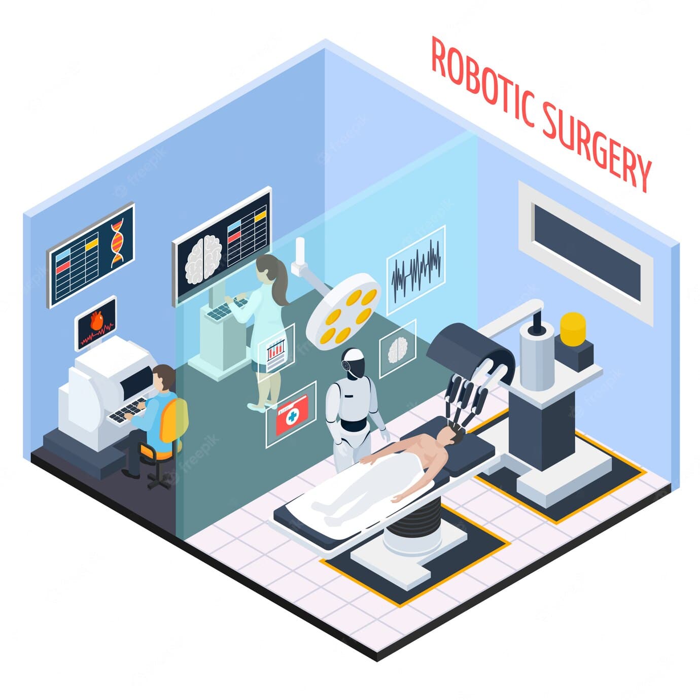 When Was the First Robotic Surgery? Artificial Intelligence