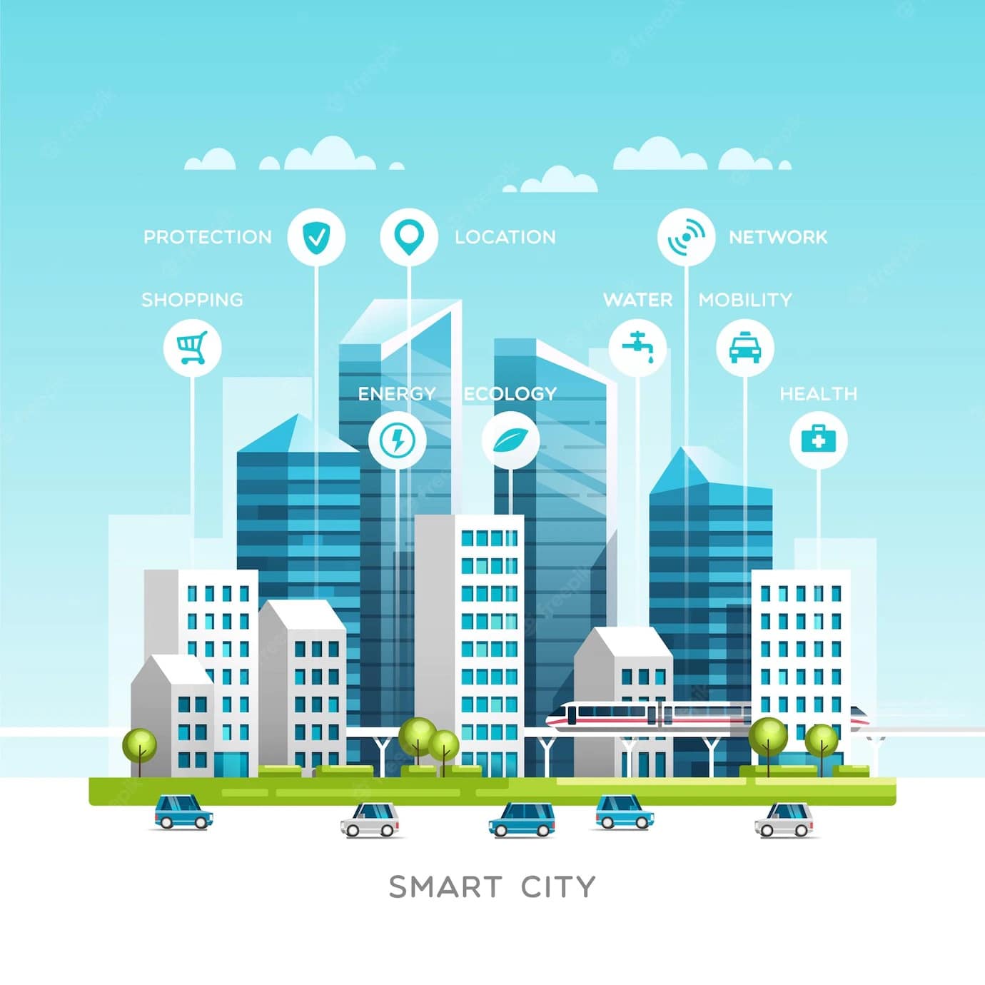 Artificial Intelligence and Smart Cities