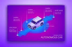 Autonomous Driving