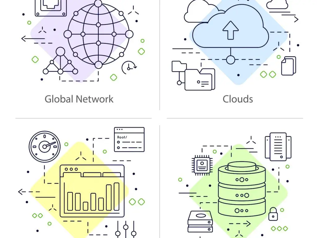 What is Fog Computing