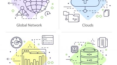 What is Fog Computing