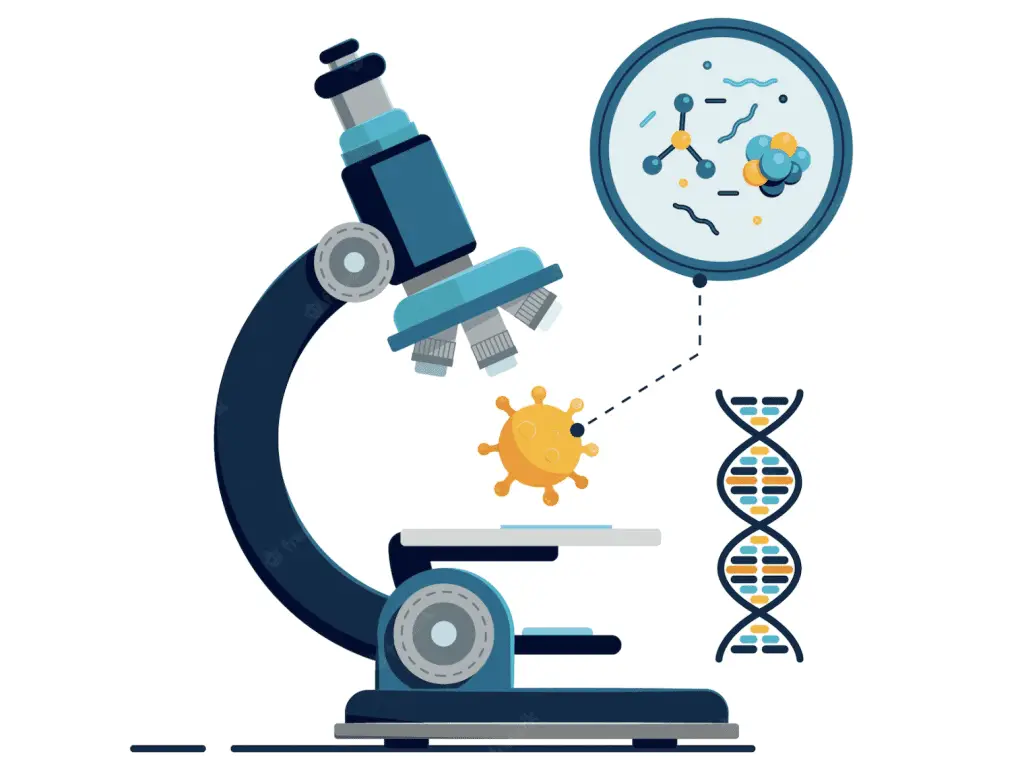 Introduction to Automated Microscopy