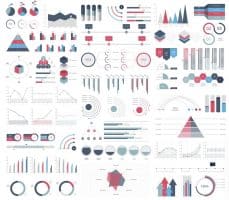 How To Use Cross Validation to Reduce Overfitting