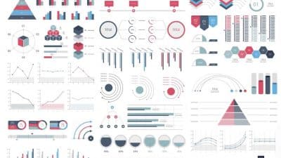 How To Use Cross Validation to Reduce Overfitting