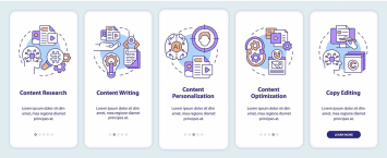 How AI is Changing Content Writing and Production