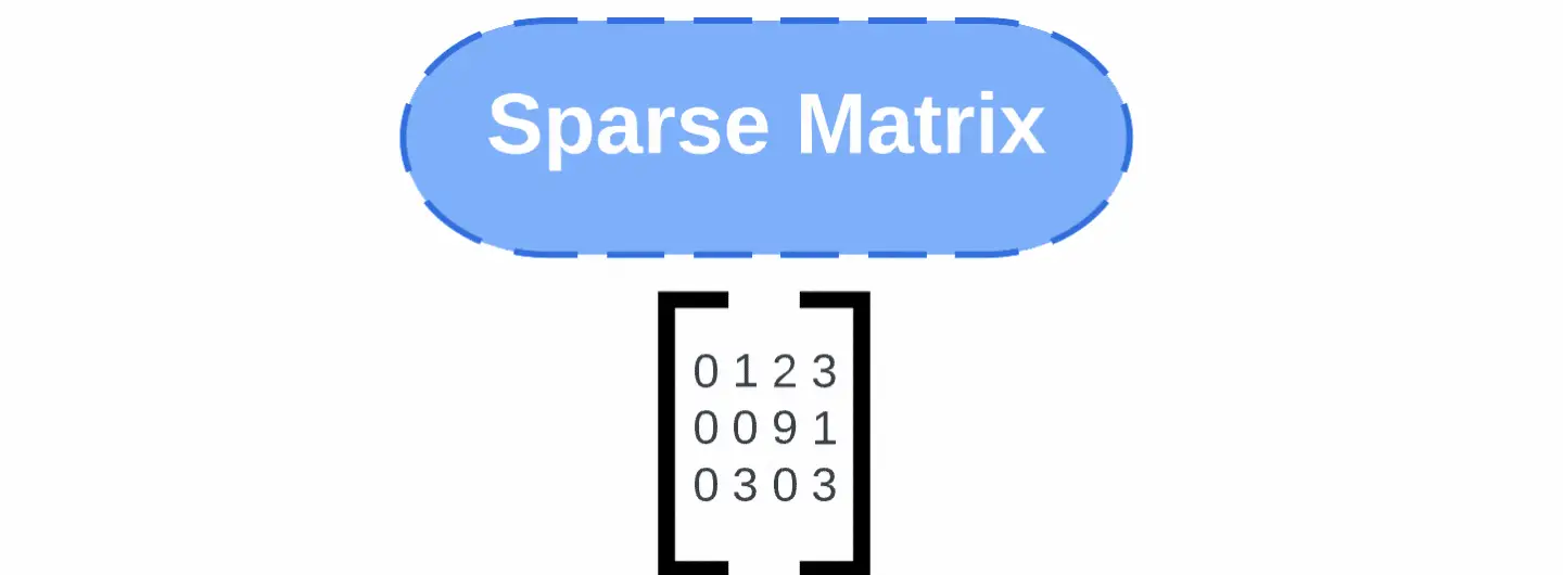 What is a Sparse Matrix? How is it Used in Machine Learning?