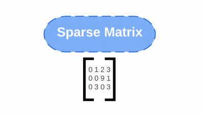 What is a Sparse Matrix? How is it Used in Machine Learning?