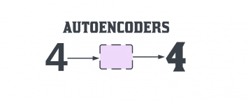 Autoencoders