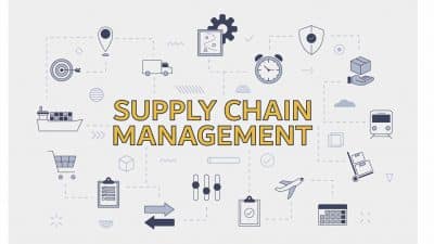 AI for Supply Chain