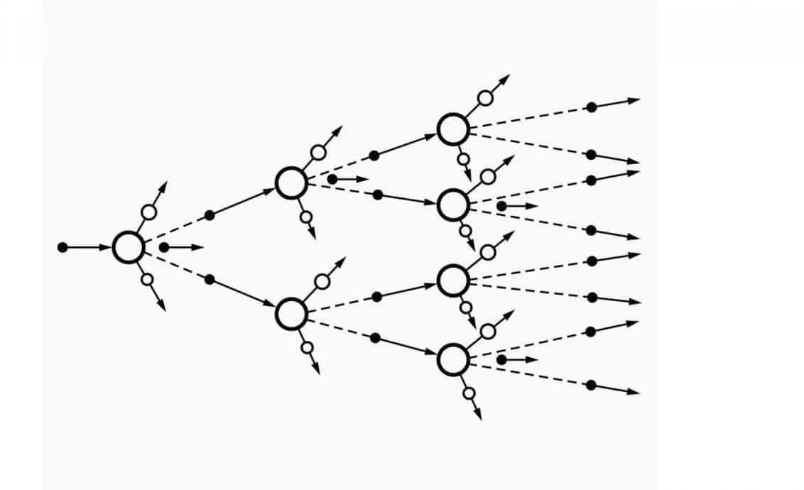 Softmax Function and its Role in Neural Networks