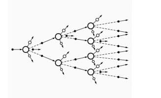 Softmax Function and its Role in Neural Networks