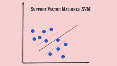 What Are Support Vector Machines (SVM) In Machine Learning?