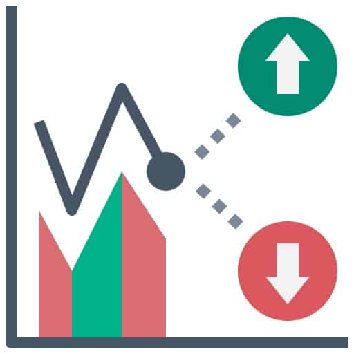 Cross Entropy Loss and Uses in Machine Learning