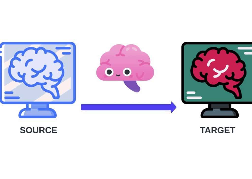 What is Transfer Learning and How is It Used in Machine Learning?