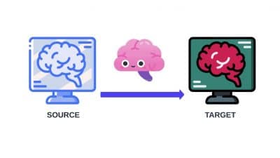 What is Transfer Learning and How is It Used in Machine Learning?