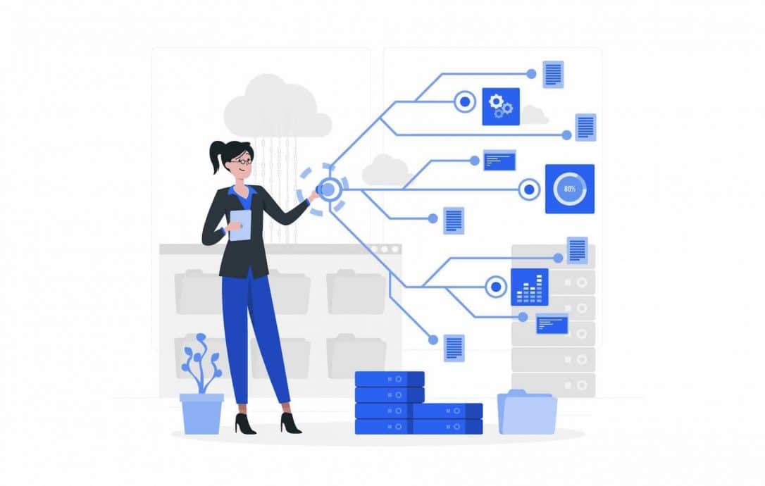 What is the Adam Optimizer and How is It Used in Machine Learning