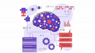 What is Adversarial Machine Learning?