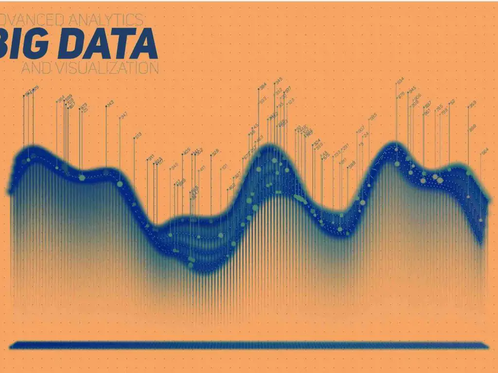 What is the Difference Between Big Data and Data Mining?