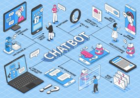 Chatbot Development Framework