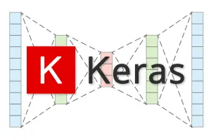 Keras Loss Functions Used in Machine Learning: An In-depth Guide