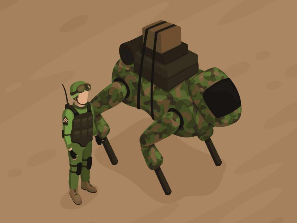 Military Robots