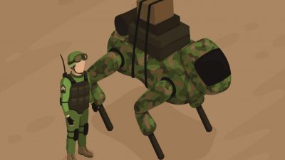 Military Robots