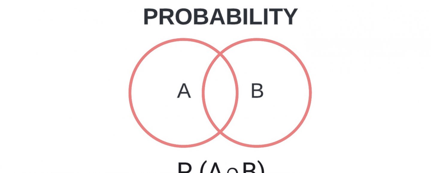 Joint Probability: Definition, Formula, & Examples