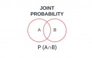 Joint Probability