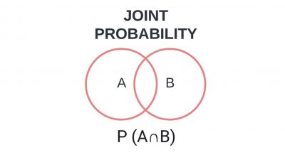 Joint Probability