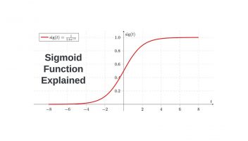 Sigmoid Function