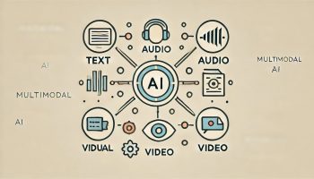 multimodal AI