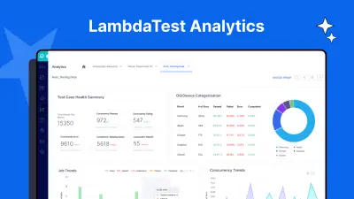 LambdaTest Secures $38 Million for AI Development