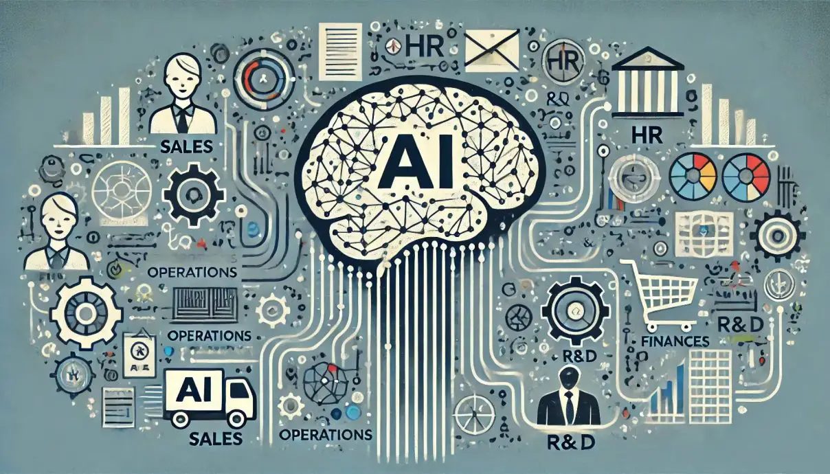 Scaling AI across business functions
