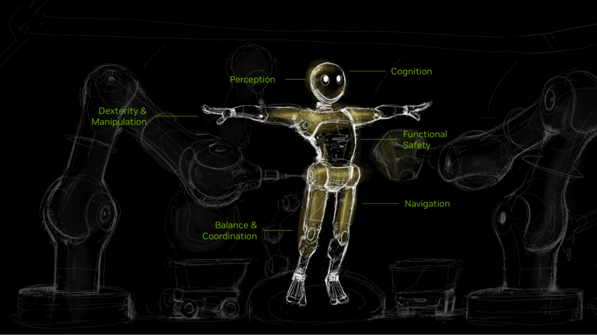 Nvidia’s Cosmos AI Empowers Humanoid Robot Navigation