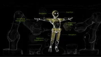 Nvidia’s Cosmos AI Empowers Humanoid Robot Navigation
