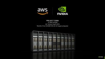 Unveiling Project Ceiba- AWS and NVIDIA's AI Supercomputer