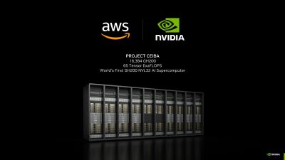 Unveiling Project Ceiba- AWS and NVIDIA's AI Supercomputer