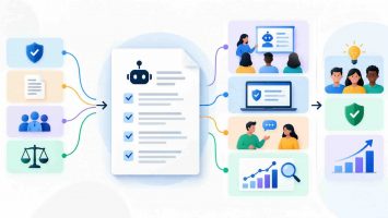How to Build an AI Usage Policy for Employees